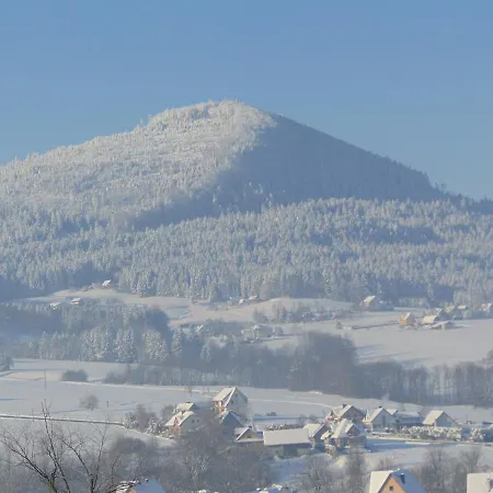Séjour à la ferme Pod Roza